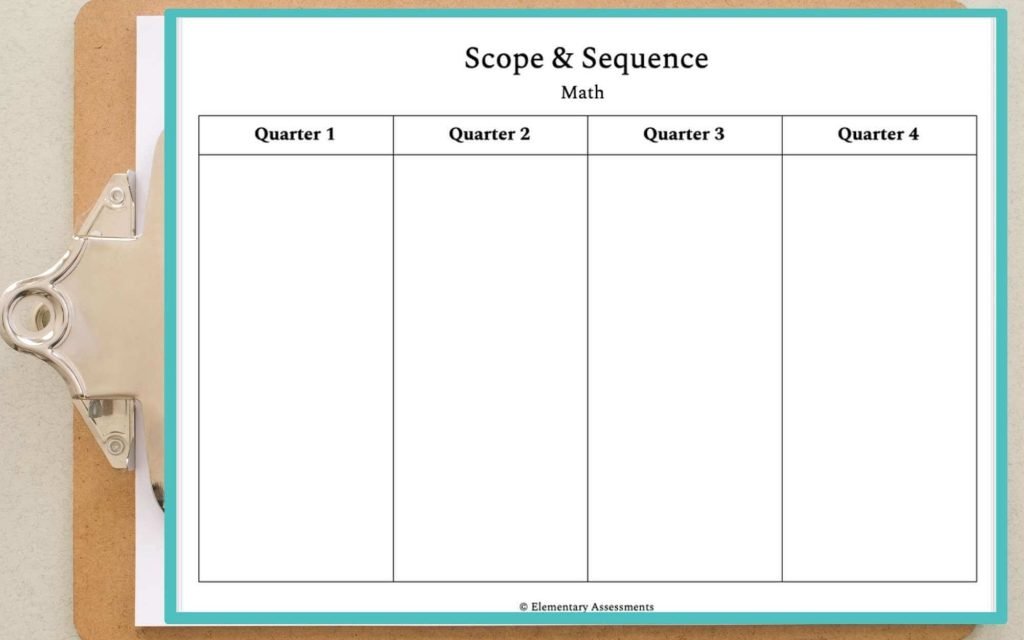 blank scope and sequence template for elementary teachers