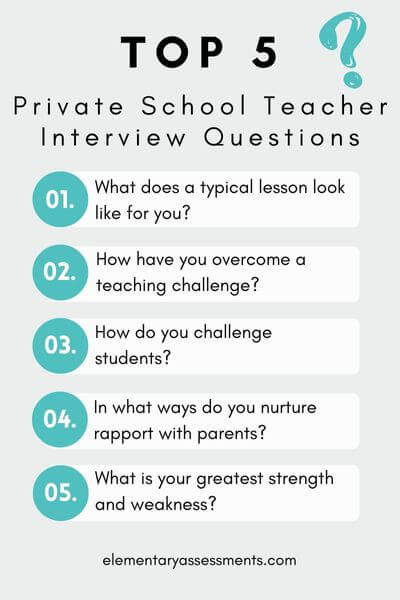 Elementary School Teacher Interview Questions