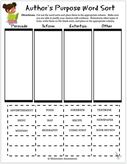 Author's Purpose Task Cards  Reading Comprehension Game