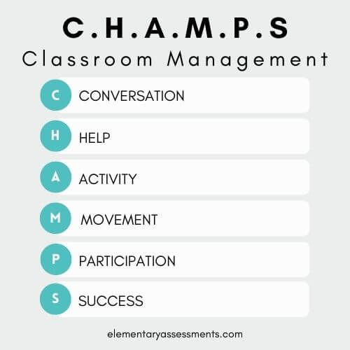 What Is Champs Classroom Management - Printable Templates