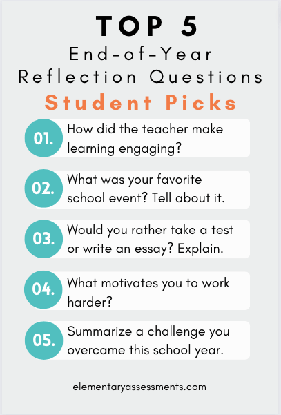 end-of-year reflection questions