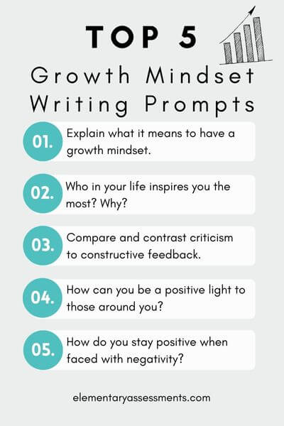 growth mindset writing prompts